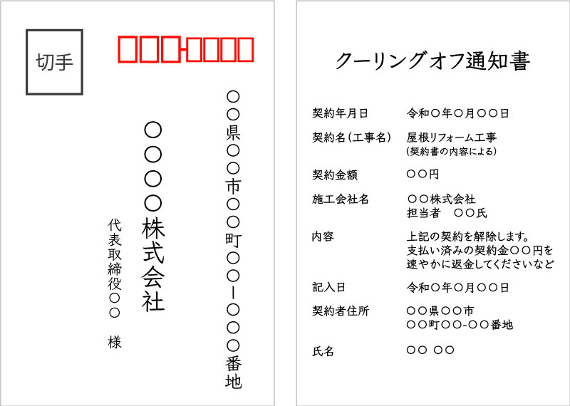 屋根修理におけるクーリングオフ通知書の記載例