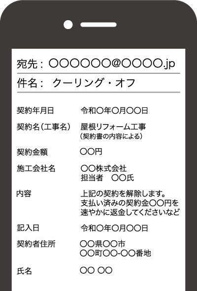 屋根修理におけるクーリングオフ通知メールの記載例